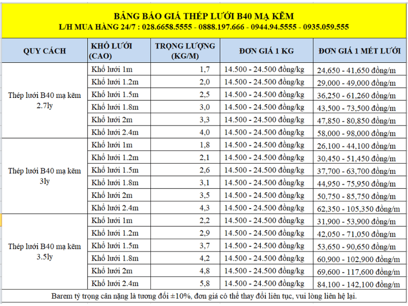 Bảng báo giá thép lưới B40 mạ kẽm loại 2.7mm, 3mm, 3.5mm. Ngoài ra còn nhận làm dây 2mm, 2.2mm, 2.5mm, 4mm theo yêu cầu. Bảng báo giá thép lưới B40 mạ kẽm loại 2.7mm, 3mm, 3.5mm. Ngoài ra còn nhận làm dây 2mm, 2.2mm, 2.5mm, 4mm theo yêu cầu.
