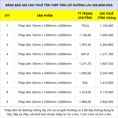 Bảng báo giá cho thuê tôn thép tấm lót đường