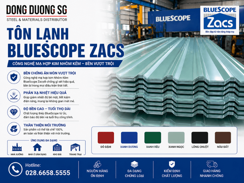 Tôn lạnh Zacs - Tole BlueScope Zacs: Tôn lạnh kẽm và tôn lạnh mạ màu chất lượng cao.